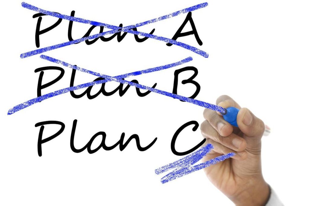 Adaptive Strategy