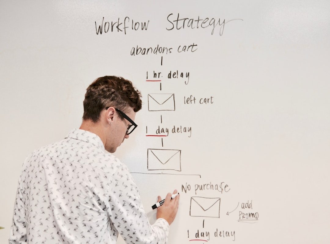 offensive strategies war games